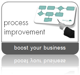 business process improvement from cleardata